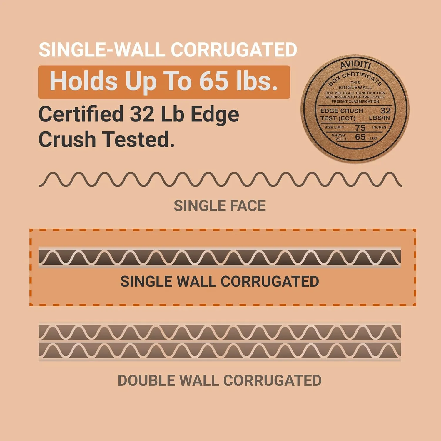 AVIDITI 16 x 14 x 14 Corrugated Cardboard Boxes, Medium 16"L x 14"W x 14"H, Pack of 25 | Shipping, Packaging, Moving, Storage Box for Home or Business, Strong Wholesale Bulk Boxes