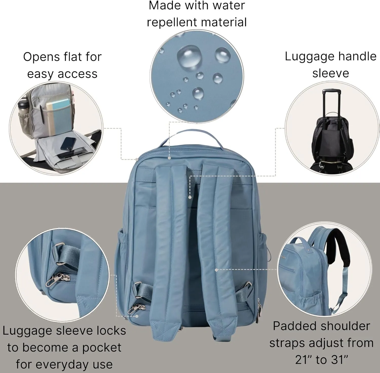 Baggallini Tribeca Expandable Laptop Backpack - 15"x11" Lightweight Work Travel Bag w/Luggage Sleeve & RFID