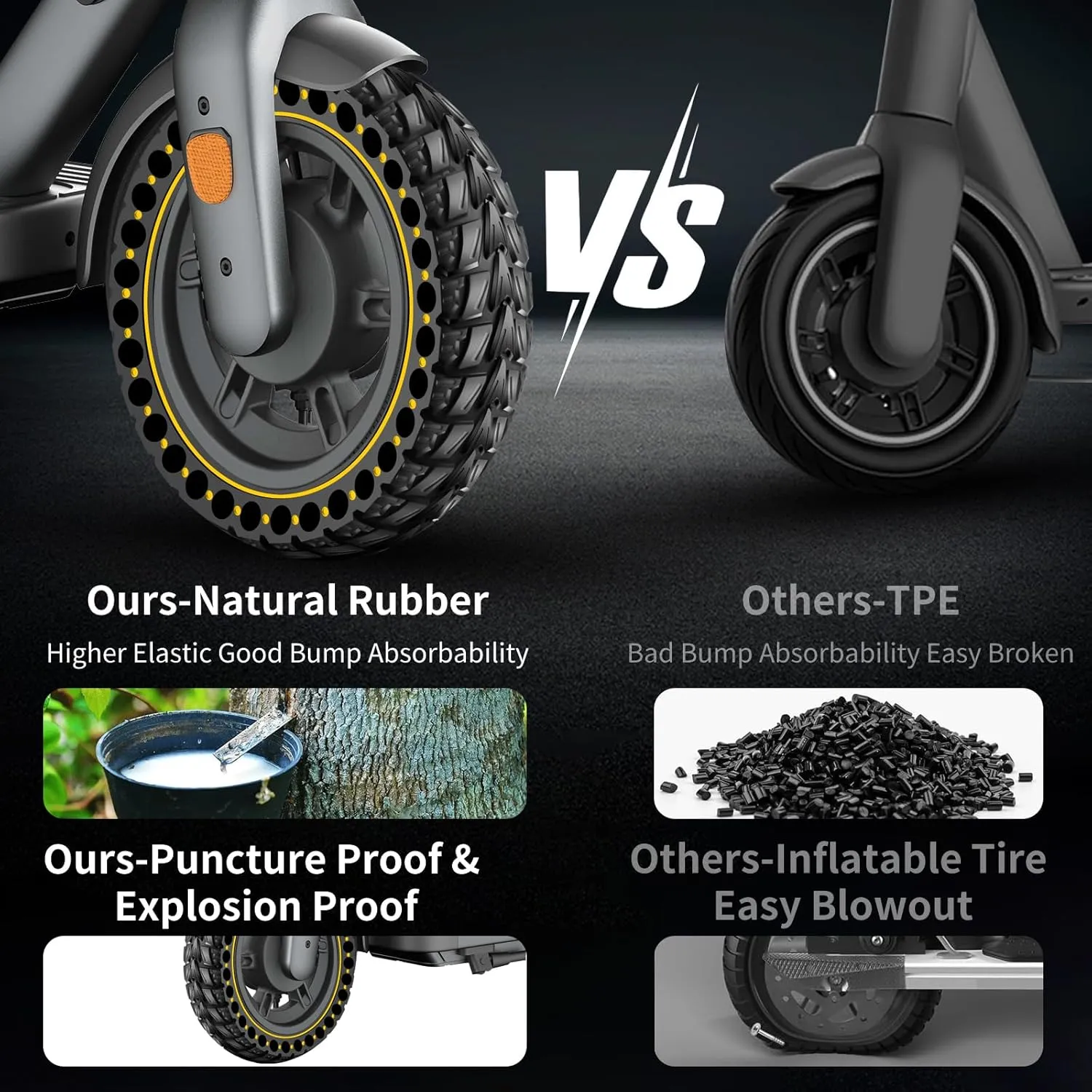 BANGTING 1PCS 60/70-6.5 Scooter Tire, 10x2.5 inch Tire Solid for Segway Ninebot Max G2 / G30 / G30D / G30E / G30E / G30LP / G30D II / G30 Max, 10x2.5-6.5 Tires Replacement for Electric Scooter (Yellow