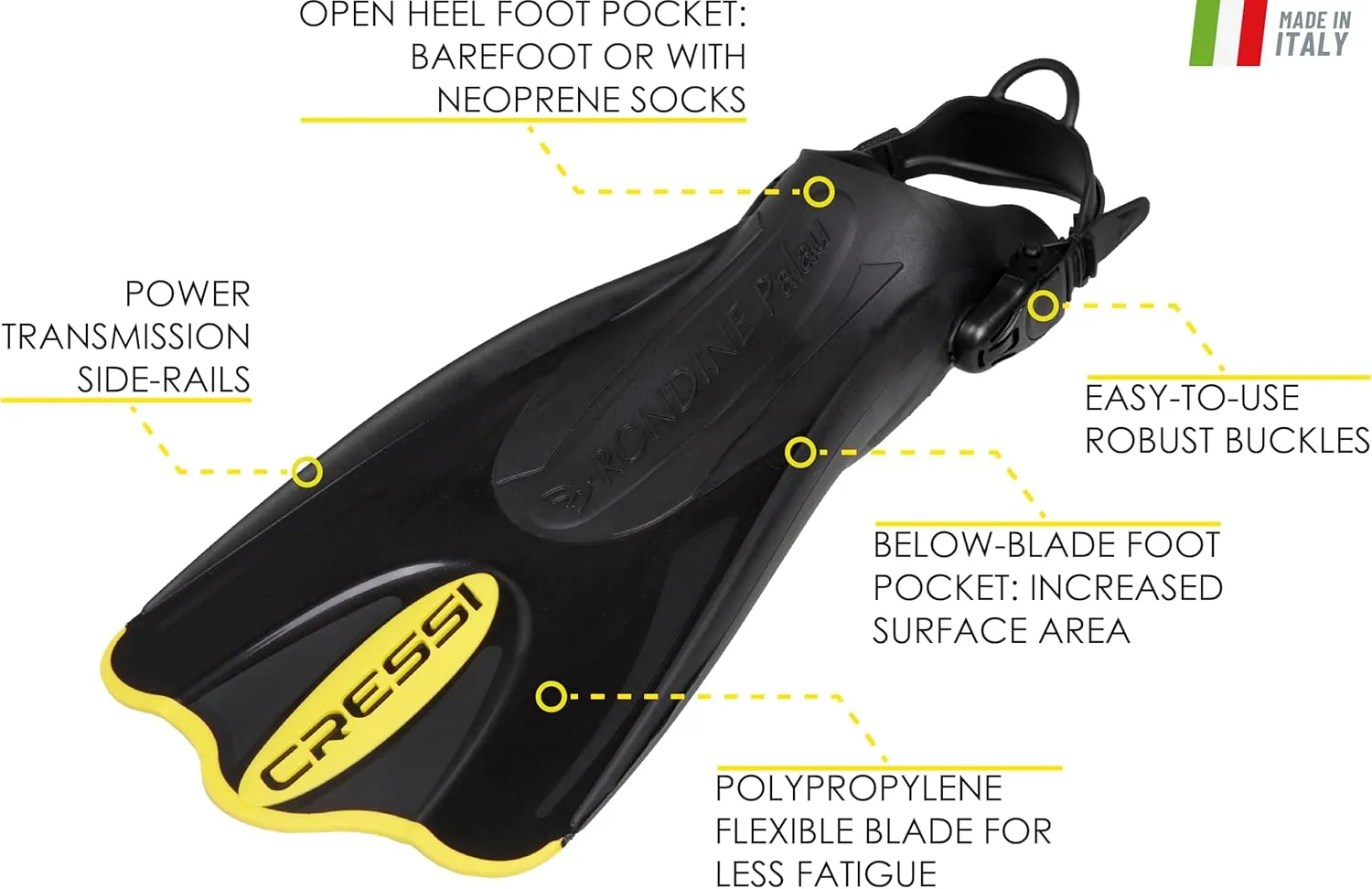 Cressi Adult Snorkeling Set - F1 Mask   Supernova Dry Snorkel   Palau SAF Fins- Snorkeling Set- Designed in Italy