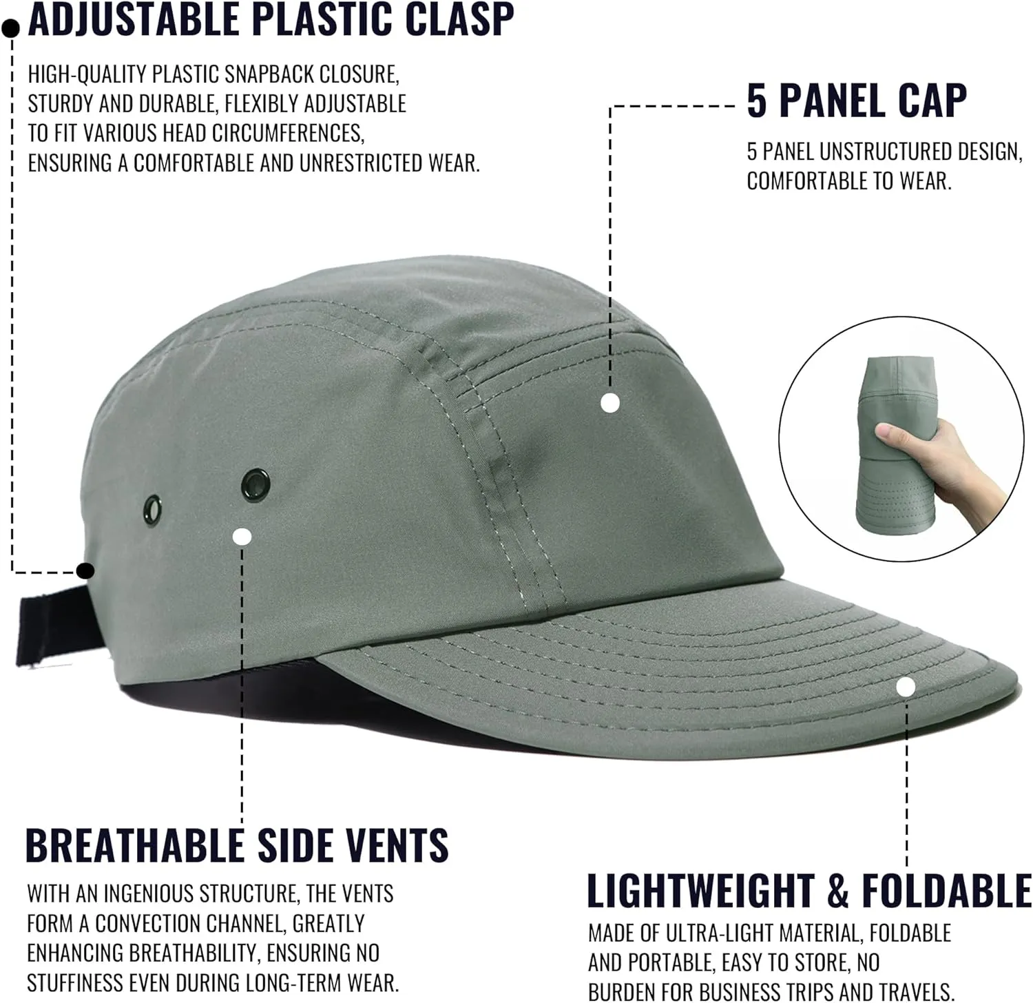 Croogo 5 Panel Hats Cooling Baseball Cap Flat Brim Hats for Men Quick Dry Trucker Hat Camper Cap UPF50  Sun Hats