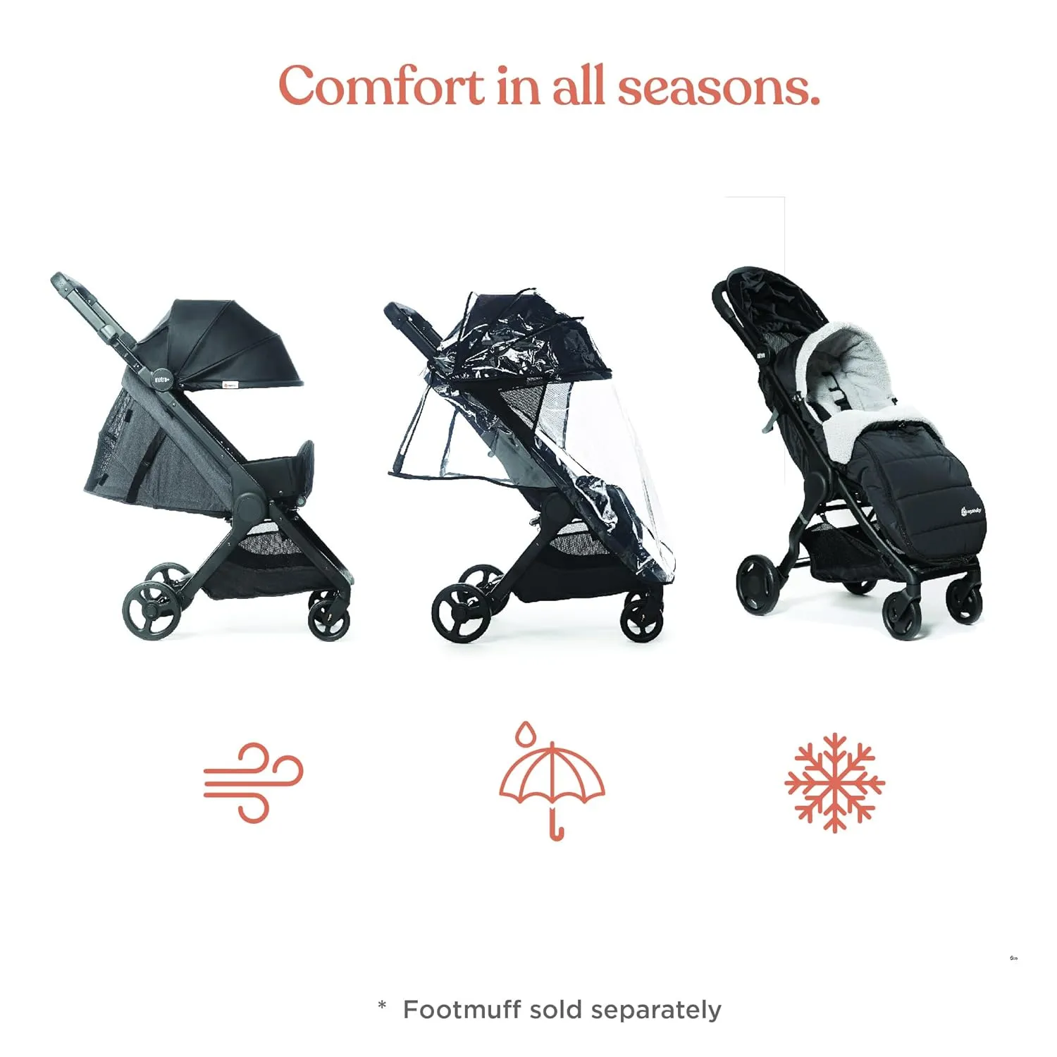 Ergobaby Metro  Compact Baby Stroller, Lightweight Umbrella Stroller Folds Down for Overhead Airplane Storage (Carries up to 50 lbs), Car Seat Compatible, Slate Grey