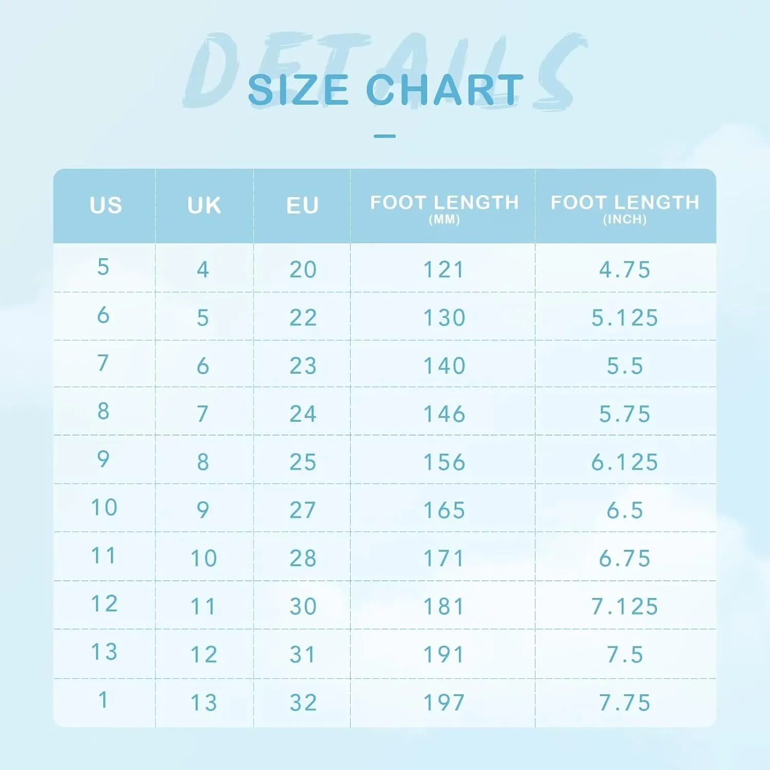 EUXTERPA Kids Toddler Sneakers Boys Girls Canvas Shoes Walking Sneaker with Easy Fasten Strap