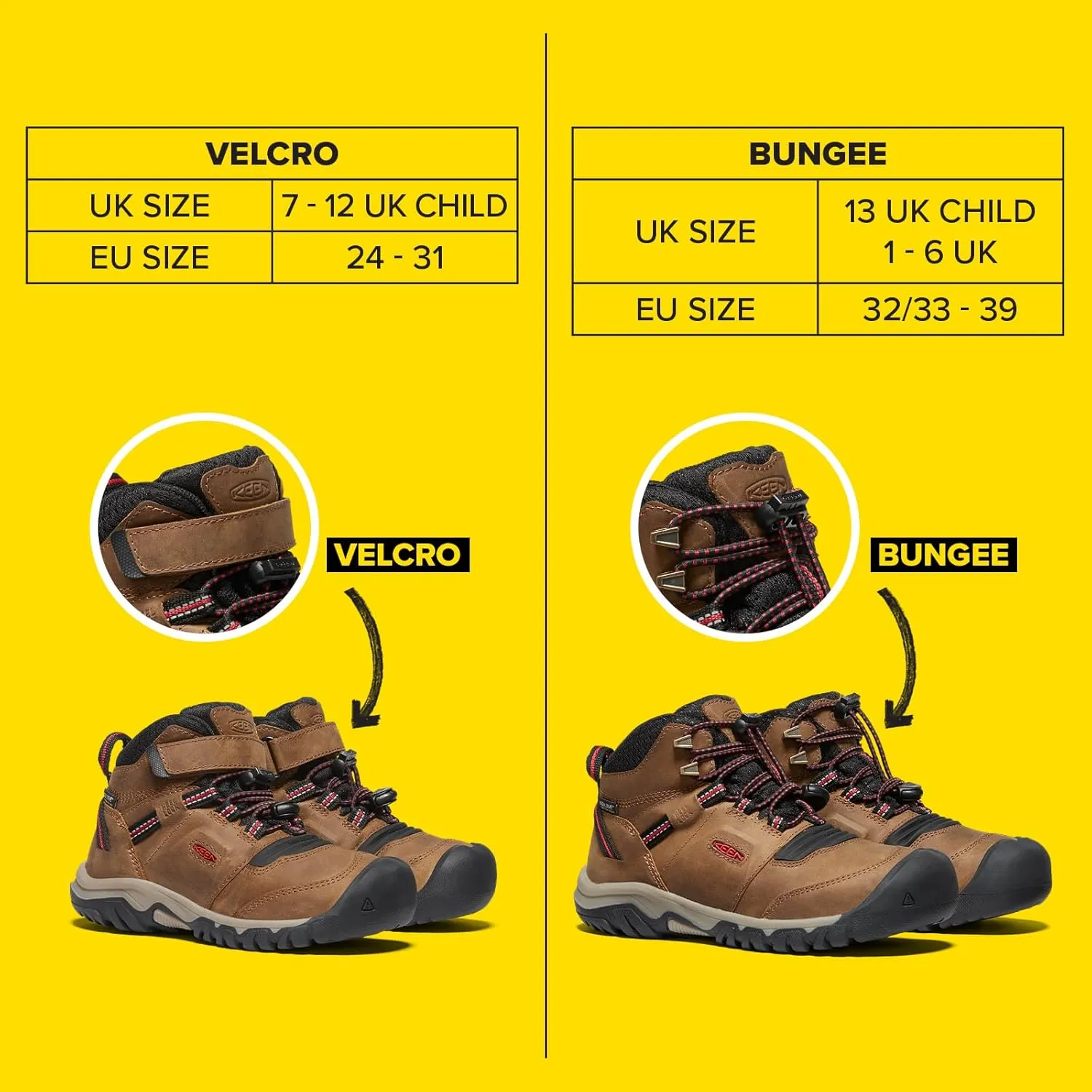 KEEN Unisex-Child Ridge Flex Mid Height Waterproof Leather Hiking Boots