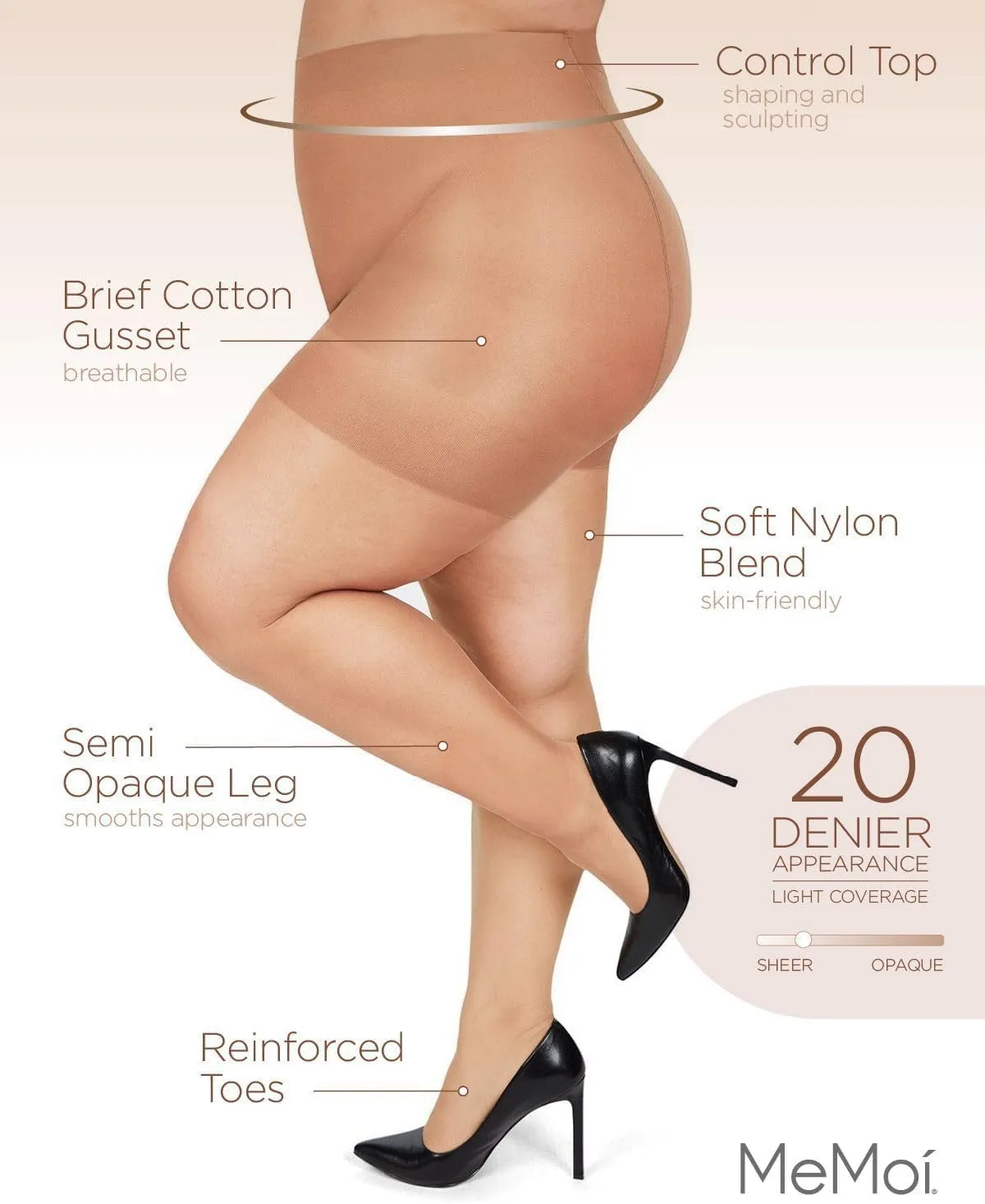 MeMoi Energizing Plus Size Curvy Control Top Pantyhose for Women, Semi Opaque Pantyhose, Lightweight Womens Stockings