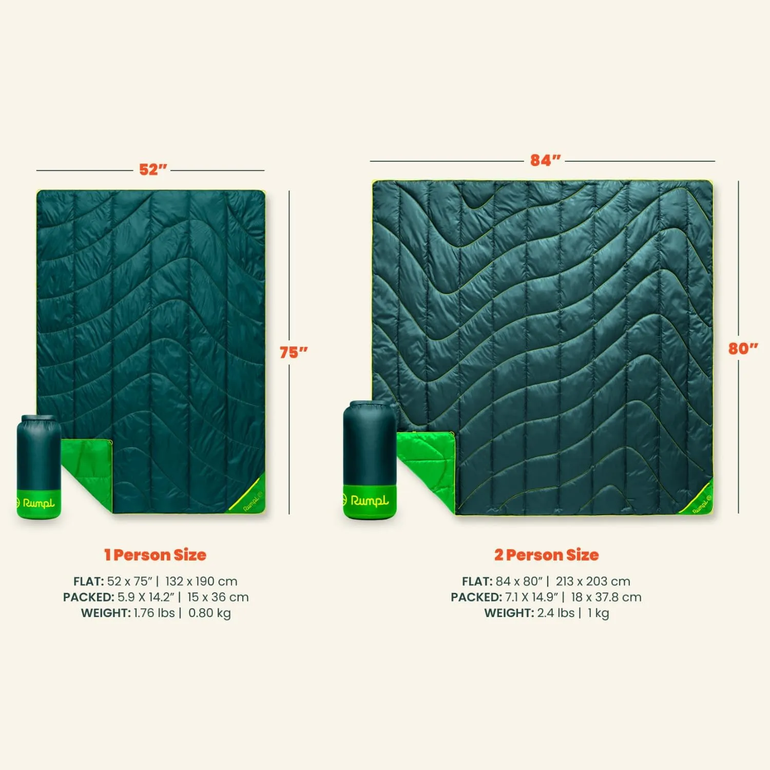 Rumpl Backcountry Puffy Blanket - Packing Comfort Into Uncomfortable Places, 100% Recycled Polyester Insulation, Lightweight, Packable, Water Resistant, 80" x 84", Deepwater