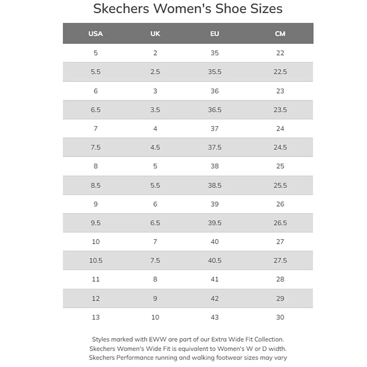 Skechers Women's D'Lites Fan Girl Slip-Ins Black/White Low Top Sneaker Shoes (BKW)